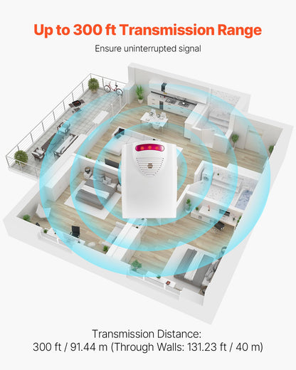 Bed Alarm System for Elderly - 14x30" Wireless Sensor Pad with Pager for Fall Prevention