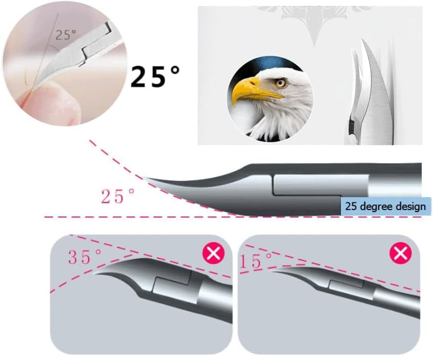 Podiatrist's Toenail Clippers - For Thick & Ingrown Nails