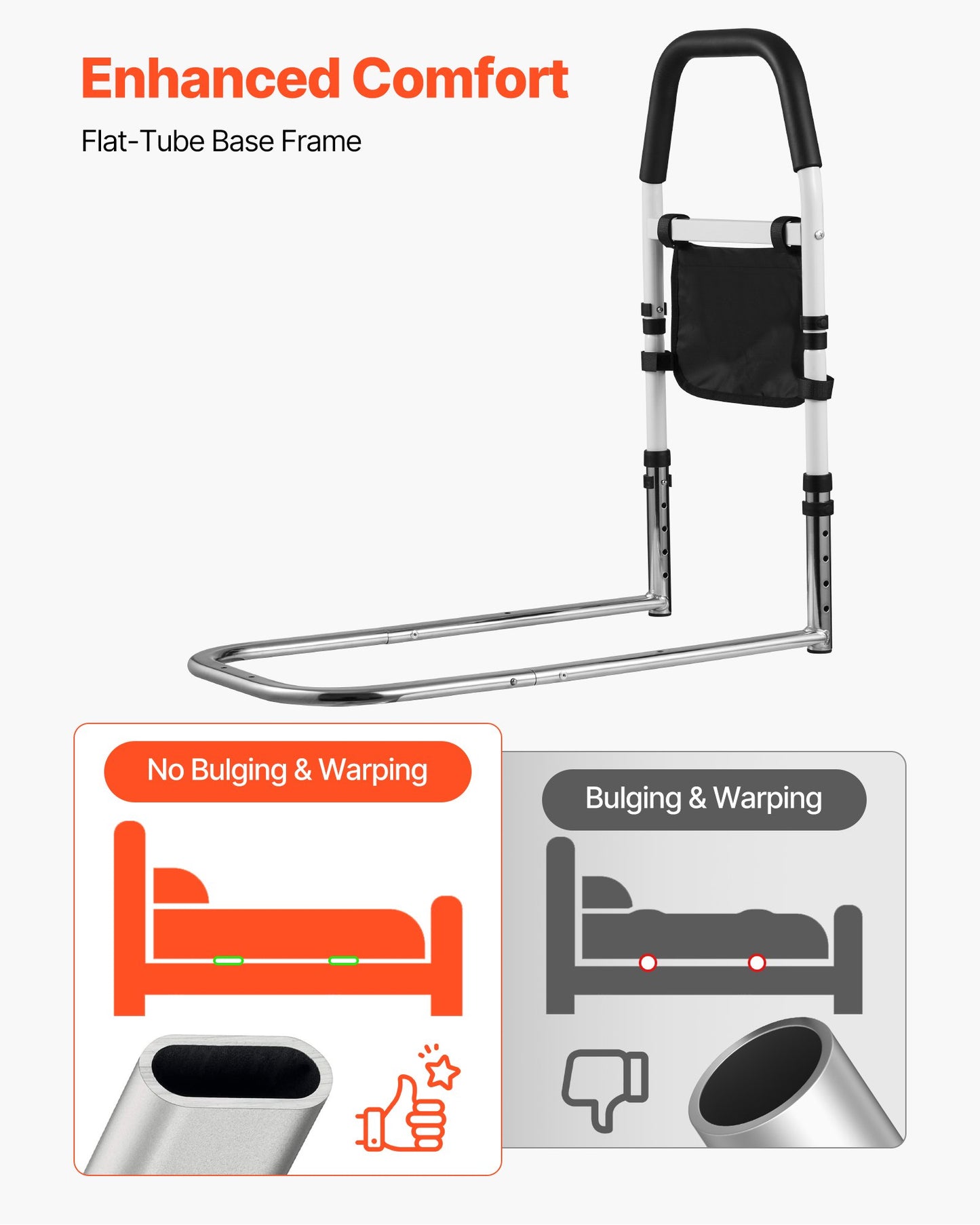 Bed Rail for Elderly - Adjustable Height Bedside Assist Rail, 300 lbs Capacity