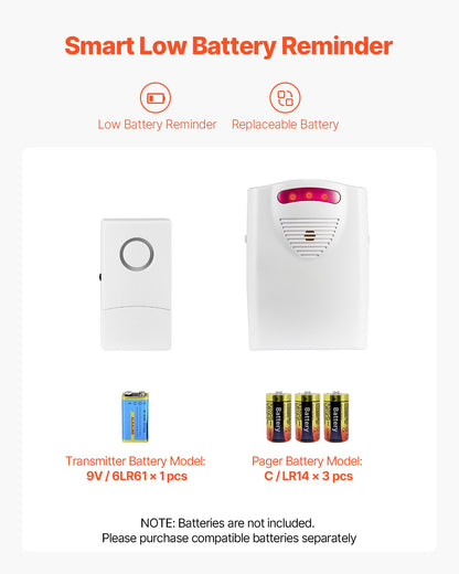 Bed Alarm System for Elderly - 14x30" Wireless Sensor Pad with Pager for Fall Prevention